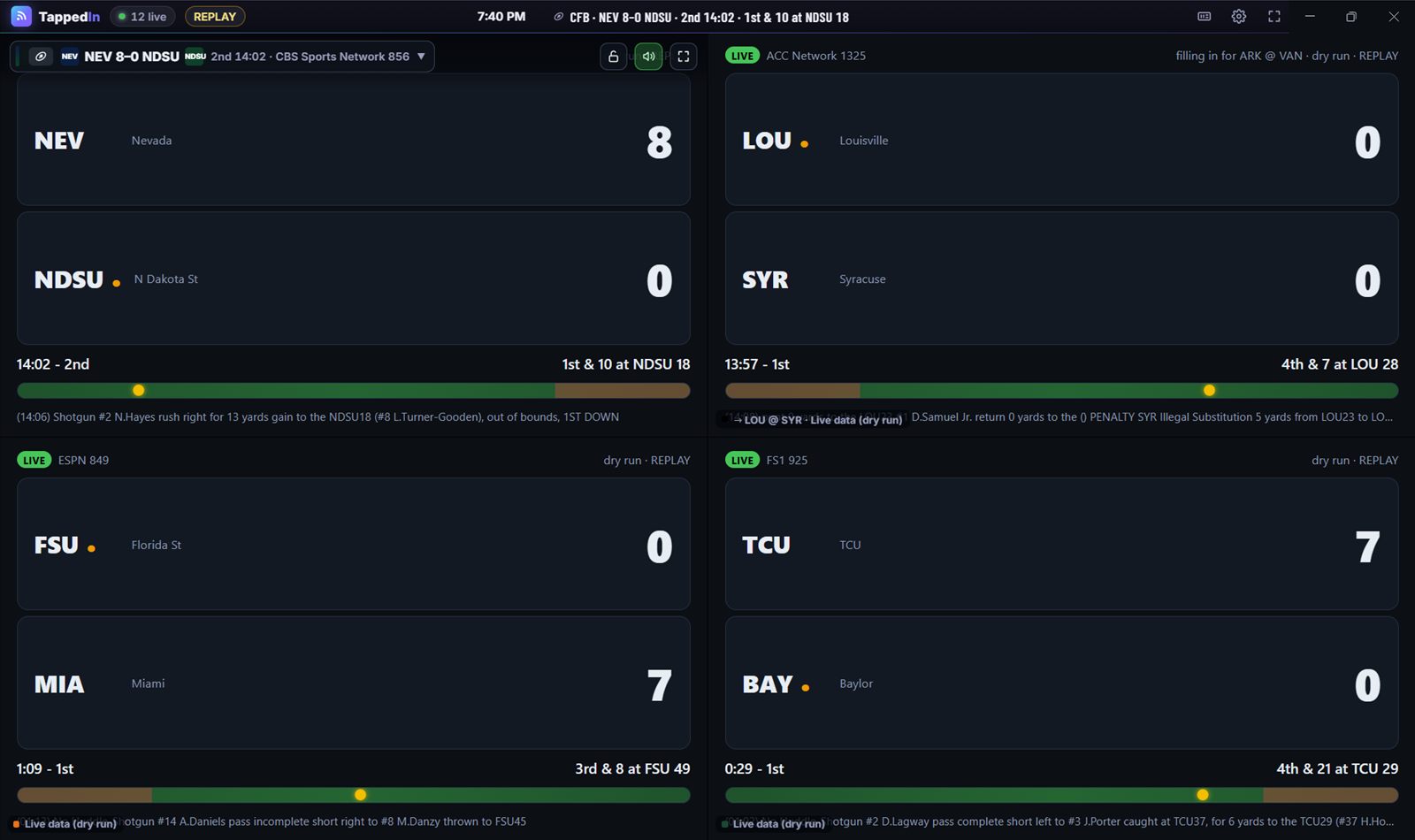 Four screens in a two-by-two grid, each with a live college football game's score, clock, down and distance.